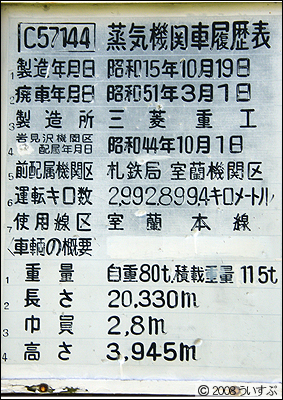 C57 看板 C57 看板