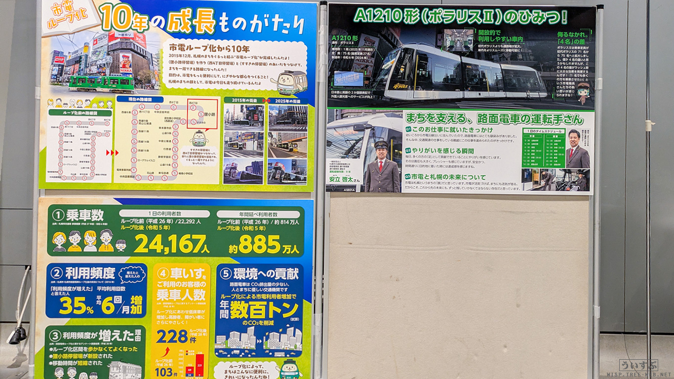 2025年 市電フェスティバル in チ・カ・ホ 2025年 市電フェスティバル in チ・カ・ホ